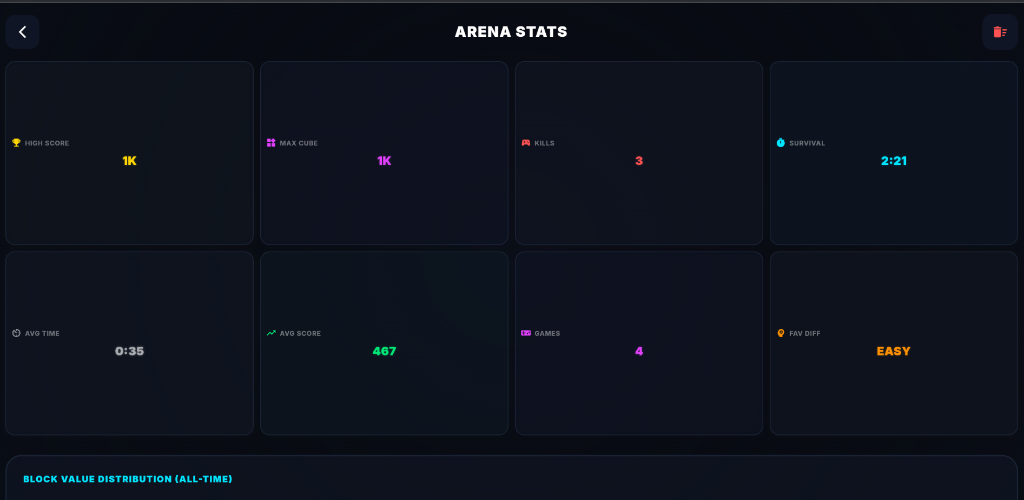 Game Play Screenshot 1