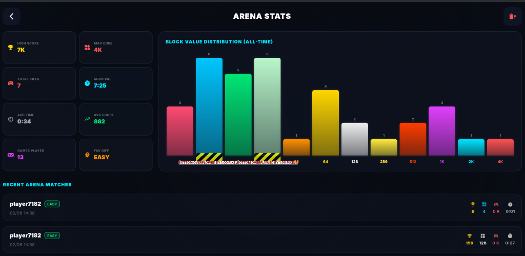 Game Play Screenshot 2